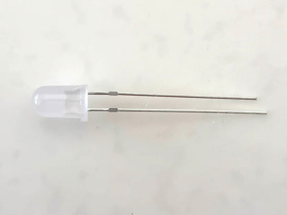 Deluxe Class Kit